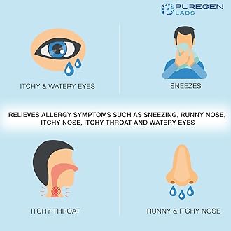 Puregen Labs Allergy Relief Diphenhydramine HCl 25 mg - 600 Mini Tablets - Antihistamine Allergy Medication - Sneezing, Runny Nose, Hay Fever, Itchy Eyes and Throat Allergy Pills | Made in USA