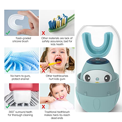 Catlion U Type Sonic Whole Mouth Toothbrush,Children's Ultrasonic Toothbrushes,Kids Electric Toothbrush,360 Whitening And Cleaning Teeth,Ipx8 Waterproof,4 Gear Mode,Blue,8-15Years #TOP1