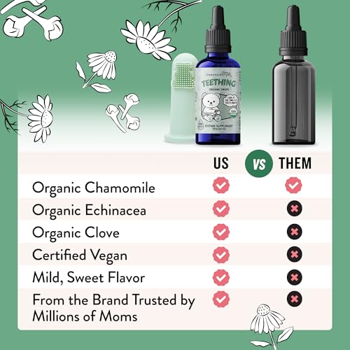 legendairy milk organic teething drops - baby teething relief drops clove and chamomile - ideal for babies and toddlers - sugar free 120 servings