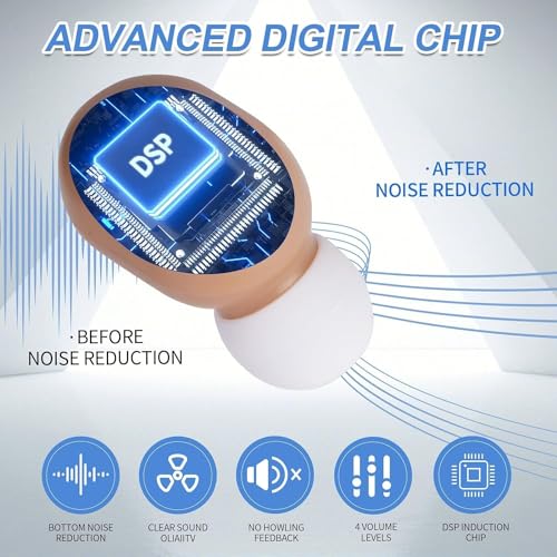 CIS Hearing Aids, Miniature Hearing Amplifiers for Adults with Noise Cancelling, Rechargeable Hearing Aids for Seniors with Crystal Clear Sound, and LED Power Display - Image 5