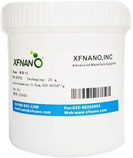 Mesoporous Molecular Sieve MCM-41 Zeolite Powder-Same Day Priority Shipping