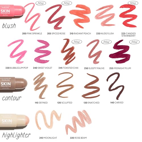 CoverGirl Trublend Skin Enhancer Blush Balm Stick, 230 Bubblegum Pop, Vegan Formula, Easy to Use, Glides on Effortlessly, Non-Greasy, Doesn't Crease, 0.21oz - image 6
