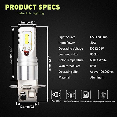 KATUR Extremenly Bright H3 Daytime Running Bulbs or Fog Lights TOP Advanced CSP LED Chips Car DRL Led- 6500K Xenon White 1600LM Waterproof IP68 80W – 3 Yr Warranty