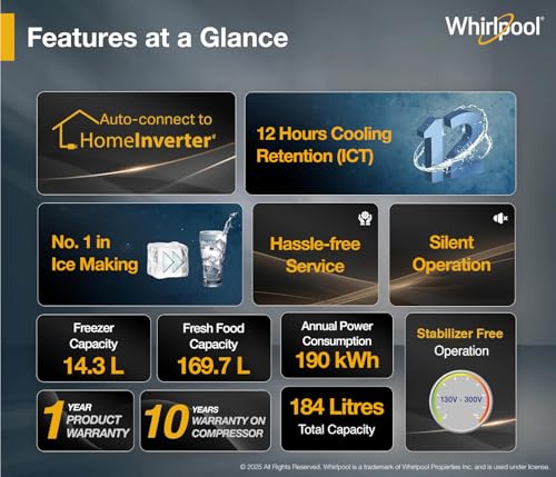 Image of Whirlpool 184 L 2 Star Direct-Cool Single Door Refrigerator (205 WDE PRM 2S WINE SERENA-Z)