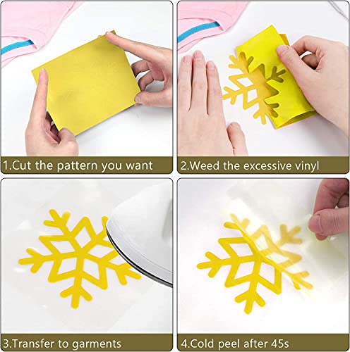 Image of HTVRONT Heat Transfer Vinyl Yellow HTV Rolls - 12 inch x 20ft Yellow Iron on Vinyl for All Cutting Machines, HTV Vinyl for Shirts - Easy to Cut & Weed for Heat Transfer Design