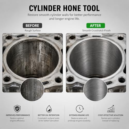 Image of 4 Inch Cylinder Hone Tool Brush 240 Grit Flexible Ball Honing Brush for Engine Cylinder Bore, Brake Rotor, Piston Cleaning & Crosshatch Restoration (4.0 inch / 101.6mm Automotive Honing Tool)