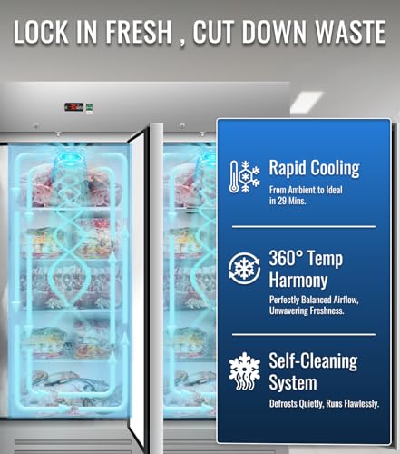Image of 81 inch W Commercial Freezer, ETL Certified 72.6 Cu.ft Stainless Steel Reach-in Upright Freezer,Auto Defrost,Fan Cooling,Digital Temperature Control (-10F - 10F) Used to Restaurant,Bar,Shop