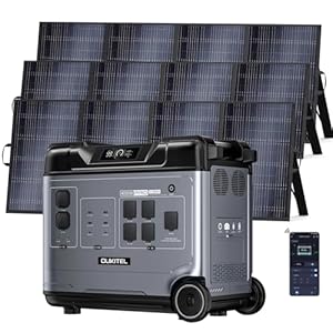 OUKITEL P5000 Pro 4000W Tragbare Powerstation mit 3 x 200W Solarpanel, 5120Wh Solargenerator, LiFePO4 Batterie, 1.5 Std Vollladung, 15 Ausgang, APP, Portable Power Station für Camping, Reisen, Wohnung