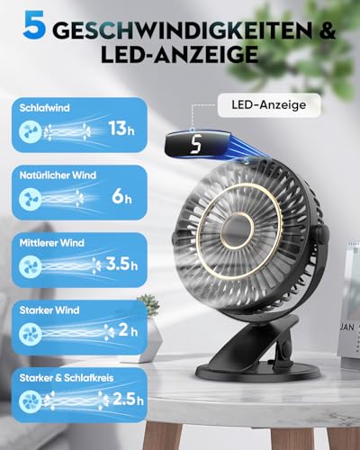 COZII Mini Ventilator, USB Ventilator Leise Clip Ventilator Tischventilator mit LED-Anzeige, 720° Drehung & 5 Geschwindigkeiten, 16cm Tragbarer Ventilator für Zuhause, Büro, Kinderwagen, Outdoor 2