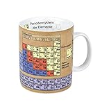 Original Könitz Porzellan Produkt