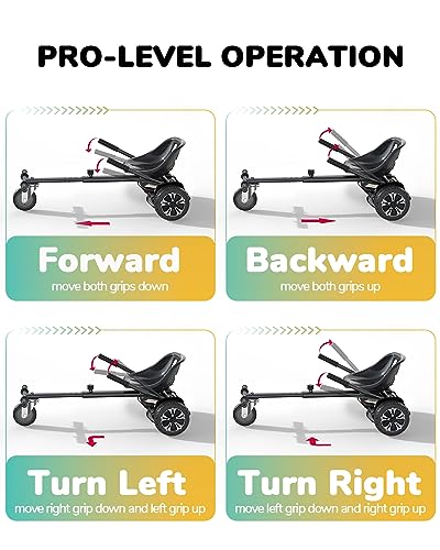 Gyroshoes GYS-K1 Hoverboard Seat Attachment, Hover Board Accessory Go Kart Compatible With 6.5 Inch 8 Inch 10 Inch Hoverboard thumb #5