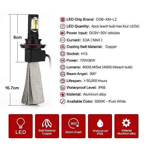 Socal-Led Lighting H13 9008 Fanless Led Conversion Kit 72W 8000Lm 6000K Xenon White Car Headlight Bulbs Hi/Lo H/L #TOP1