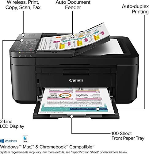 Canon PIXMA TR4720 All-in-One Multifunction Wireless Color I