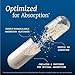 Magnesium Glycinate 500mg | High Absorption | Sleep, Muscle, Bone, Heart Health & Relaxation Support for Women & Men | Chelated Mag Glycinate | Magnesium Supplement | Vegan & Non-GMO | 120 Capsules