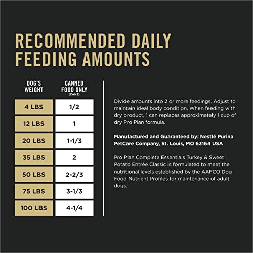 Purina Pro Plan Grain Free Dog Food Wet Pate, Turkey And Sweet Potato Entree - (12) 13 Oz. Cans #TOP6