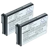 Batteria ricaricabile per computer portatile, scanner | Ogni cella della batteria è testata