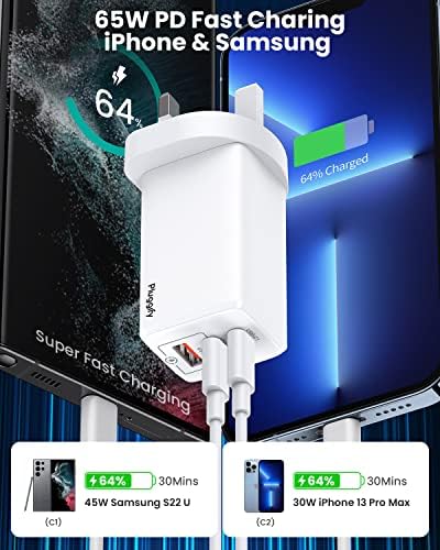 USB C Charger 65W GaN, 3-Port Super Fast Charger PPD/PD 3.0/QC 4.0+/SCP/AFC, Fast USB C Laptop PD Charger For MacBook Pro/Air, iPhone 14/13/12/11/Xs, Samsung S22/S21/S20