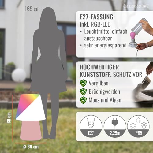 8 seasons design GmbH 32506L