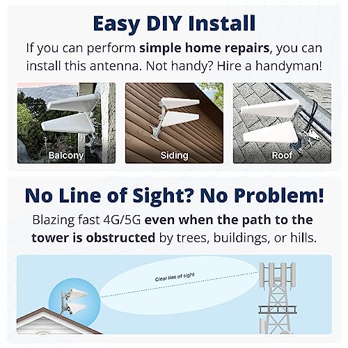 Mimo 4G/5G Log Periodic Antenna Kit By Waveform | +11 Dbi Gain 2X2 600-6000 Mhz | For Lte/Nr Hotspots, Modems, Cell Boosters (Twin Cable) #TOP3