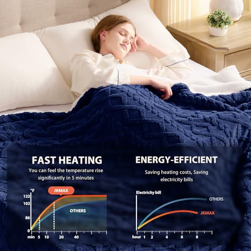 JKMAX Heated Electric Blanket Twin Size-62"x84" Heating Blanket with 10 Heating Levels & 5 Time Settings Over-Heat Protection,Winter Warmer for Adults with ETL Certification(Navy Blue)