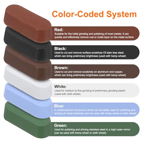 QUARKZMAN Polierpaste 30 g, Blau Metall Schleifpaste(60x23x15 mm) für Edelstahl, Kupfer, Aluminium & Spiegelpolitur