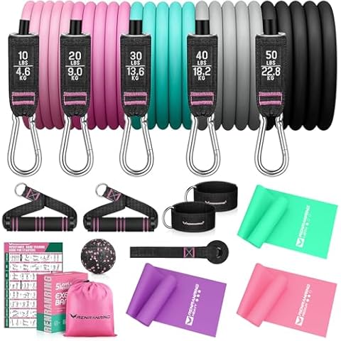 RENRANRING 150lbs Resistance Bands for Working Out, 5.9ft Exercise Bands for Physical Therapy, Stretch, Recovery, Pilates, Rehab, Strength Training and Yoga Starter Set Cover
