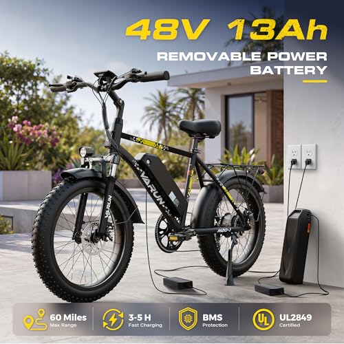 VARUN 1000W Peak Fat Tire Ebike