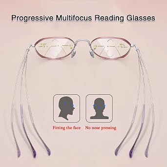 Progressive Multifocus Reading Glasses for Women Men Round Full Rim Multifocal Readers Blue Light Blocking Eyewear