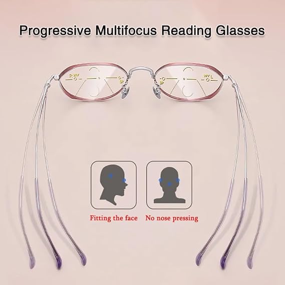 Progressive Multifocus Reading Glasses for Women Men Round Full Rim Multifocal Readers Blue Light Blocking Eyewear