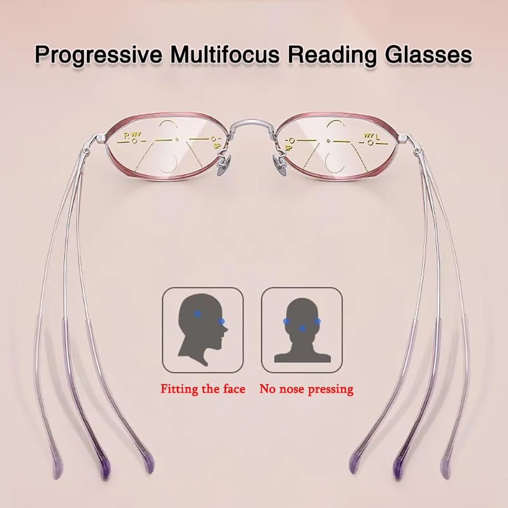 Generisch Progressive Multifocus Uebergang Lesebrille Herren Damen Multifokale Blaulichtfilter Lesehilfe Runde Computerbrille
