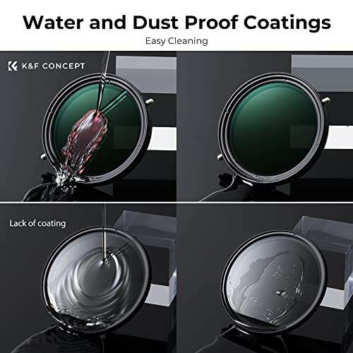 Image of K&F Concept 37mm Variable Fader ND2-ND32 ND Filter and CPL Circular Polarizing Filter 2 in 1 for Camera Lens No X Spot Waterproof Scratch Resistant (Nano-X Series)