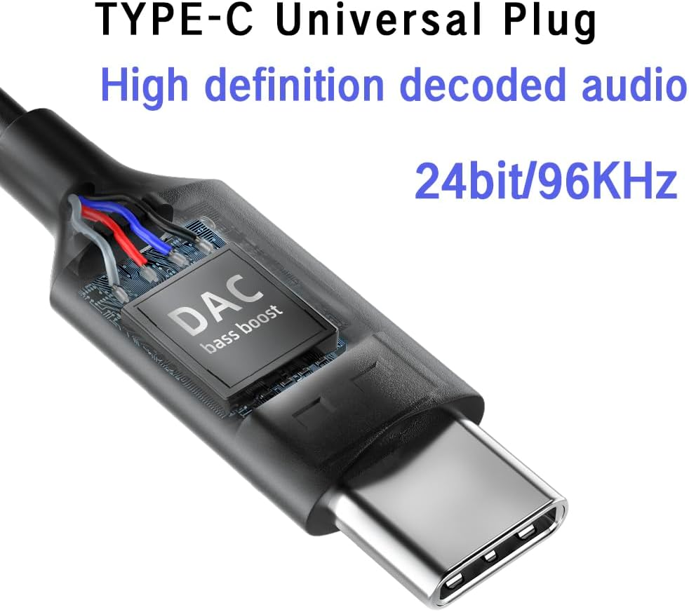 USB-C plug with DAC chip