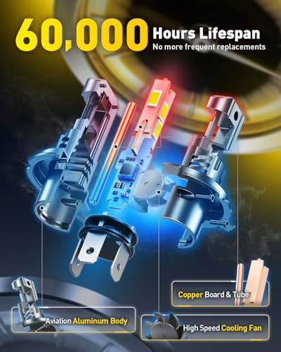 Image of AUXITO H4 9003 HB2 LED Bulbs, 80000 Lumens 1200% Brighter, 6500K Cool White, 3-Side LED Chips, 3-Minute Installation, 60000 Hours Lifespan, 99% Canbus Ready, Plug and Play, Pack of 2