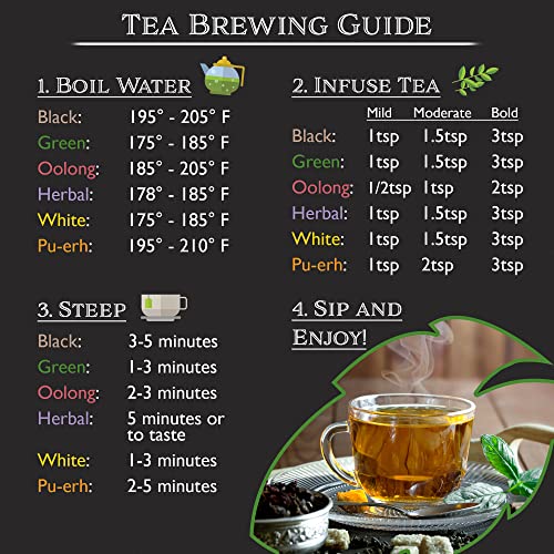 Loose Leaf Tea Sampler Gift Set; Create Your Own Tea Blend Starter Kit W/Sencha, Rooibos, China Black, & Ginger, Lavender, Rose, Lemongrass, Hibiscus Spices Approx 75+ Cups #TOP6