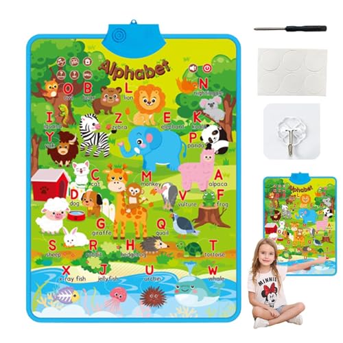Carte murale pour fournitures scolaires évitant la passivité des écrans
