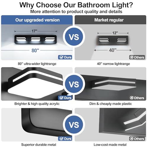 Image of Torondo 360 Rotate LED Bathroom Vanity Light Fixtures, Acrylic Vanity Lights for Bathroom, Modern Wall Lighting Fixtures Over Mirror Living, Matte Black, 100%-0% Natural White, 3-Light, 17-Inch