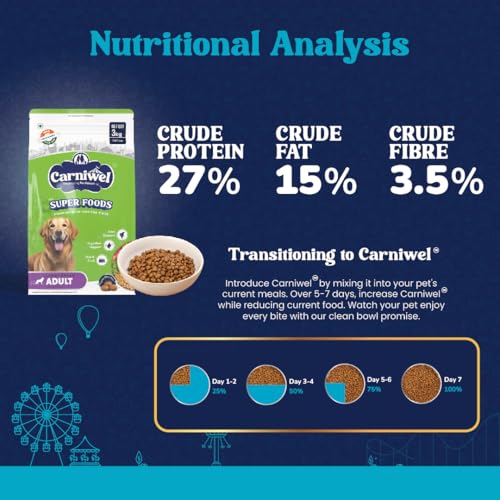 Image of Carniwel Superfoods Adult Dry Dog Food 3 kg | 100% Vegetarian | Fresh & Natural Ingredients | Highly Palatable | GMO Free | Premium Nutrition for Large Dogs