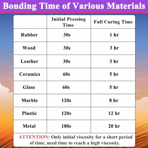 100g Sekundenkleber Extra Stark, LAWEZX Flüssiger Superkleber - Wasserfest | Hitzebeständig | Schnell Trocknen | Hochfester, Alleskleber für Kunststoff, Glas, Holz, Metall, Keramik, Gummi, Basteln uvm