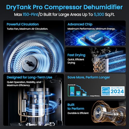 5,000 Sq.Ft Most Efficient Energy Star 2024 Dehumidifier,Vellgoo Max 150 Pint/D (Standard 80 Pint/D) Compressor Dehumidifier for Basement with Drain Hose, Smart Humidity Control for Home, Large Rooms