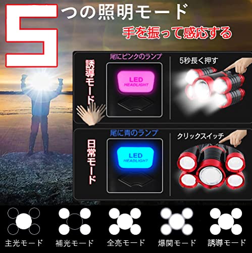 Led ヘッドライト Usb充電式 高輝度 40000ルーメン 明るい 