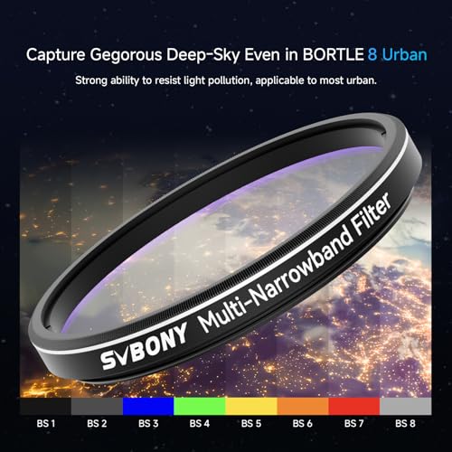 Svbony SV240 Multibandpass-Fotofilter, 2’’ Teleskopfilter, NIR-Nahinfrarot-Lichtverschmutzungsfilter, Hohe Durchlässigkeit, Teleskopzubehör für Nebula Galaxy Deep Sky Urban Astrofotografie