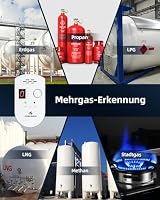 Firlarm - Gasmelder für den Haushalt stadtgas, Methan Propan Butan Erdgas Flüssiggas Stadtgas Alarm, Brennbaren Gas Warnmelder, Plug-in – Ansicht 4