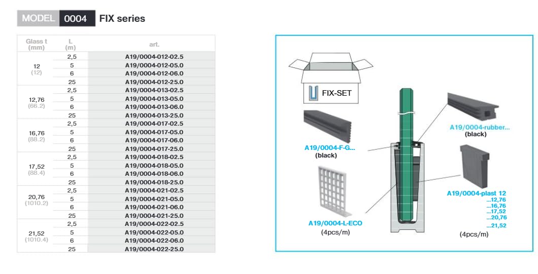 Dichtung für Aluprofil für Ganzglasgeländer Fix-Series 12,76mm
