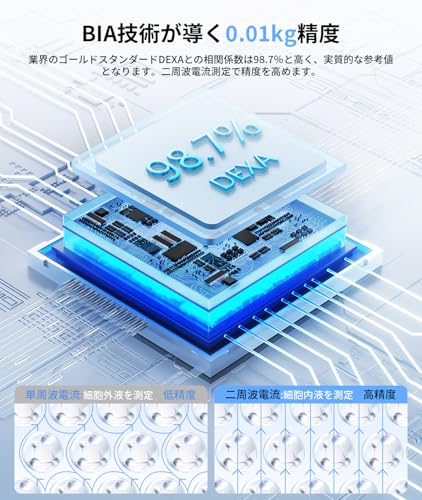 YINOLIFE 体組成計 FG2305ULB の商品画像 5