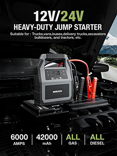 YESPER 12V/24V Car Jump Starter, 6000A Peak 4.1 lbs Portable Jump Starter Battery Pack 42000mAh Battery Booster Pack (Up to All Gas/Diesel Engine) Jumper Box with LED Screen and wall charger - Thumbnail 2