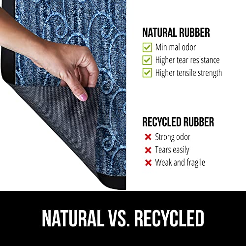 Gorilla Grip 100% Waterproof All-Season WeatherMax Doormat, Durable Natural Rubber, Stain and Fade Resistant, Low Profile, Indoor Outdoor Door Mats, Easy Clean Entrance Mat, 17x29, Ocean Blue Waves - Image 6