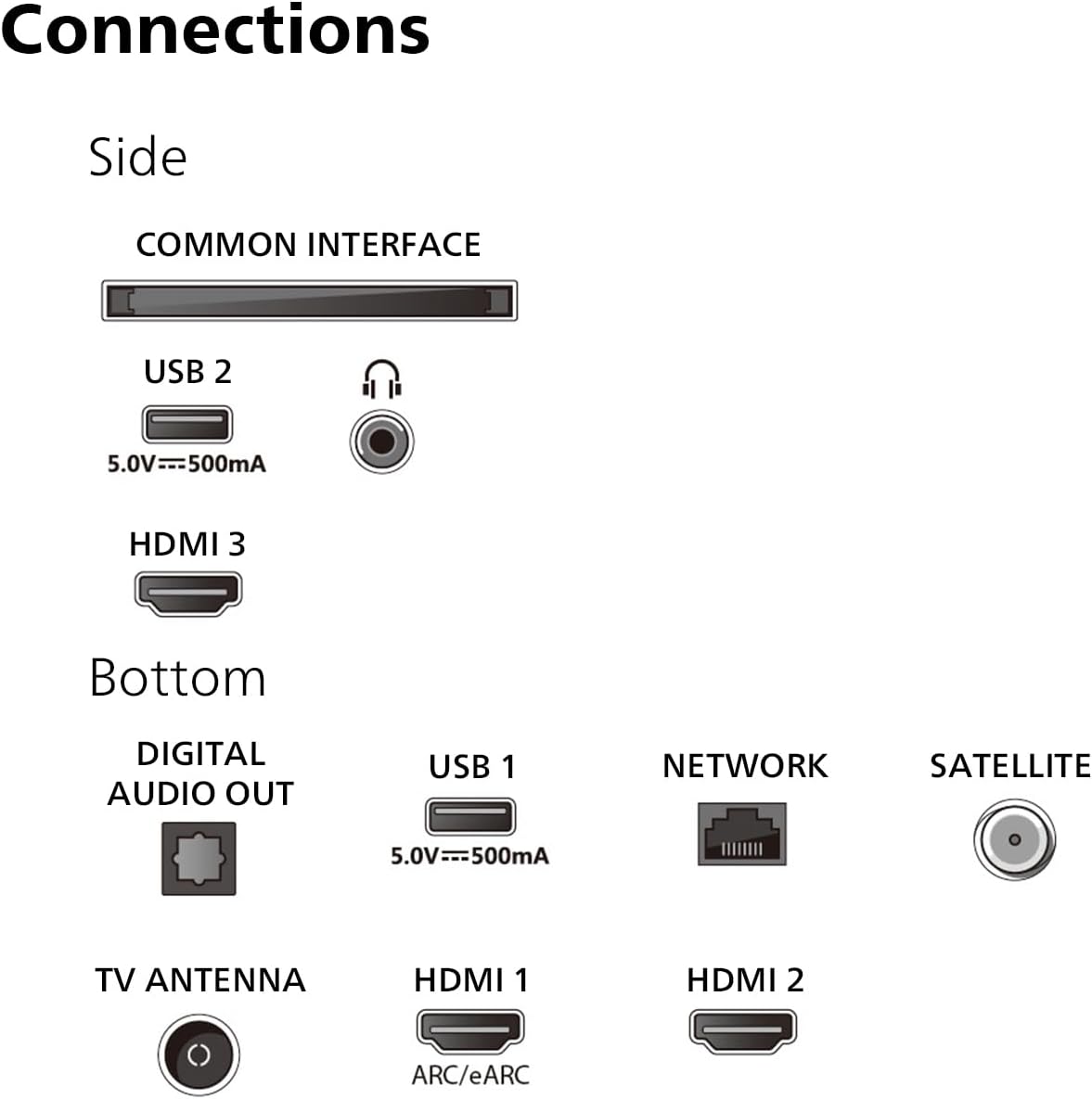 Philips Ambilight 43PUS8109 4K LED Smart TV - 43 Inch Display with Pixel Precise Ultra HD, Titan OS Platform and Dolby Atmos Sound, Works with Alexa and Google Voice Assistant - Satin Chrome