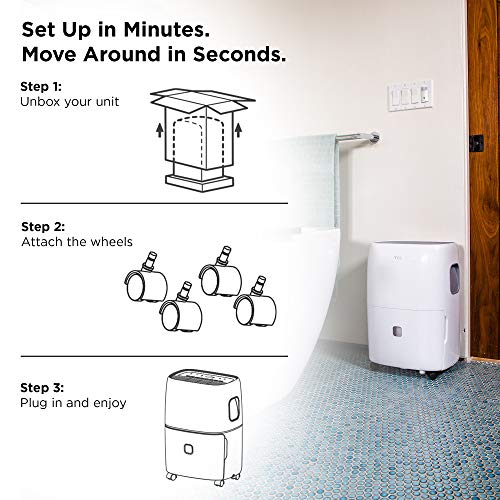 Tcl Home Smart 30 Pint Dehumidifier, 2,500 Sq. Ft, App & Voice Control, Set Up In Minutes, Easy Maintenance, Basements, Bedrooms #TOP5