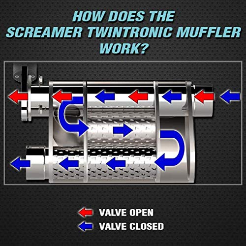 Quick Time Performance 13250C 2.50 Inch Qtp Screamer Twintronic Muffler #TOP4