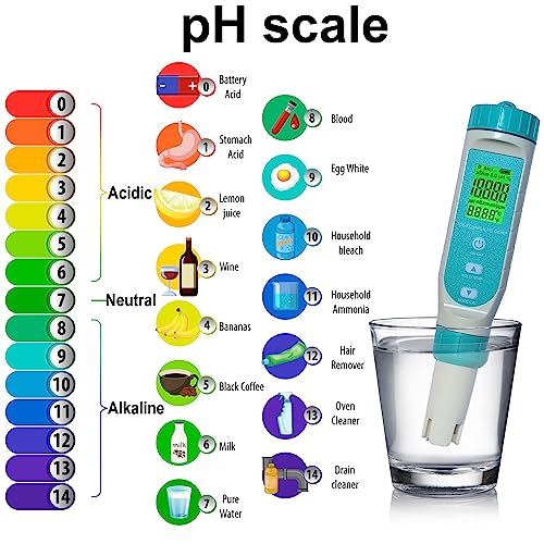 Divolight 7 In 1 Water Quality Tester Pen Meter For Pools, Drinking Water Aquariums Hydroponic Cooking Tester Measure Water By 7 Parameters: Ph/Tds/Ec/Orp/S.g/Water Salinity/Temp #TOP2